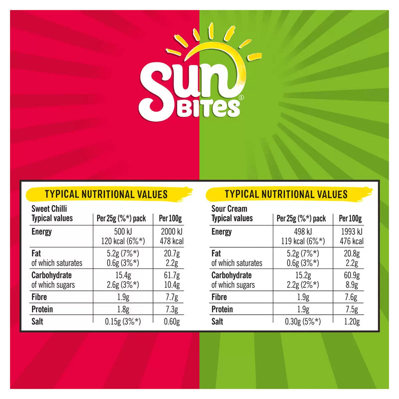 Walkers Crisps Sunbites Assorted Pack of 24 x 25g