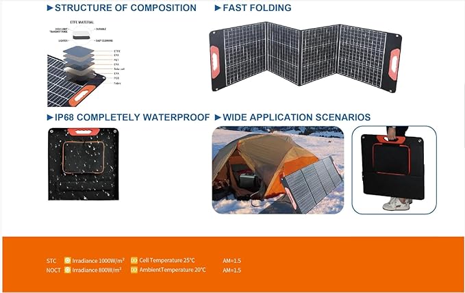 100W Portable Solar Panel, Foldable Solar Charger 2 USB + DC Outputs, Compatible with Generators Power Station for Camping Campervan Off-Grid Home