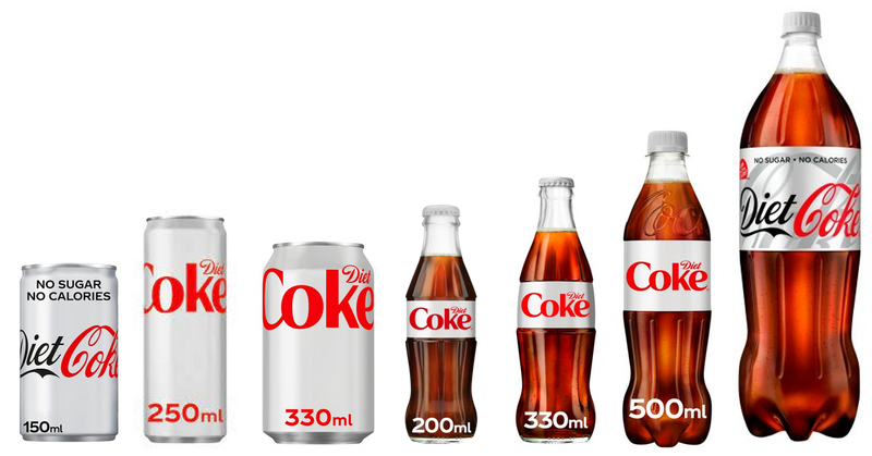 Diet coke Soft drink (Sugar & Calorie Free Multipack)